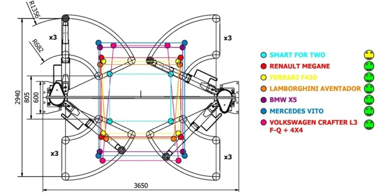 DL4 Lifting Range schematic